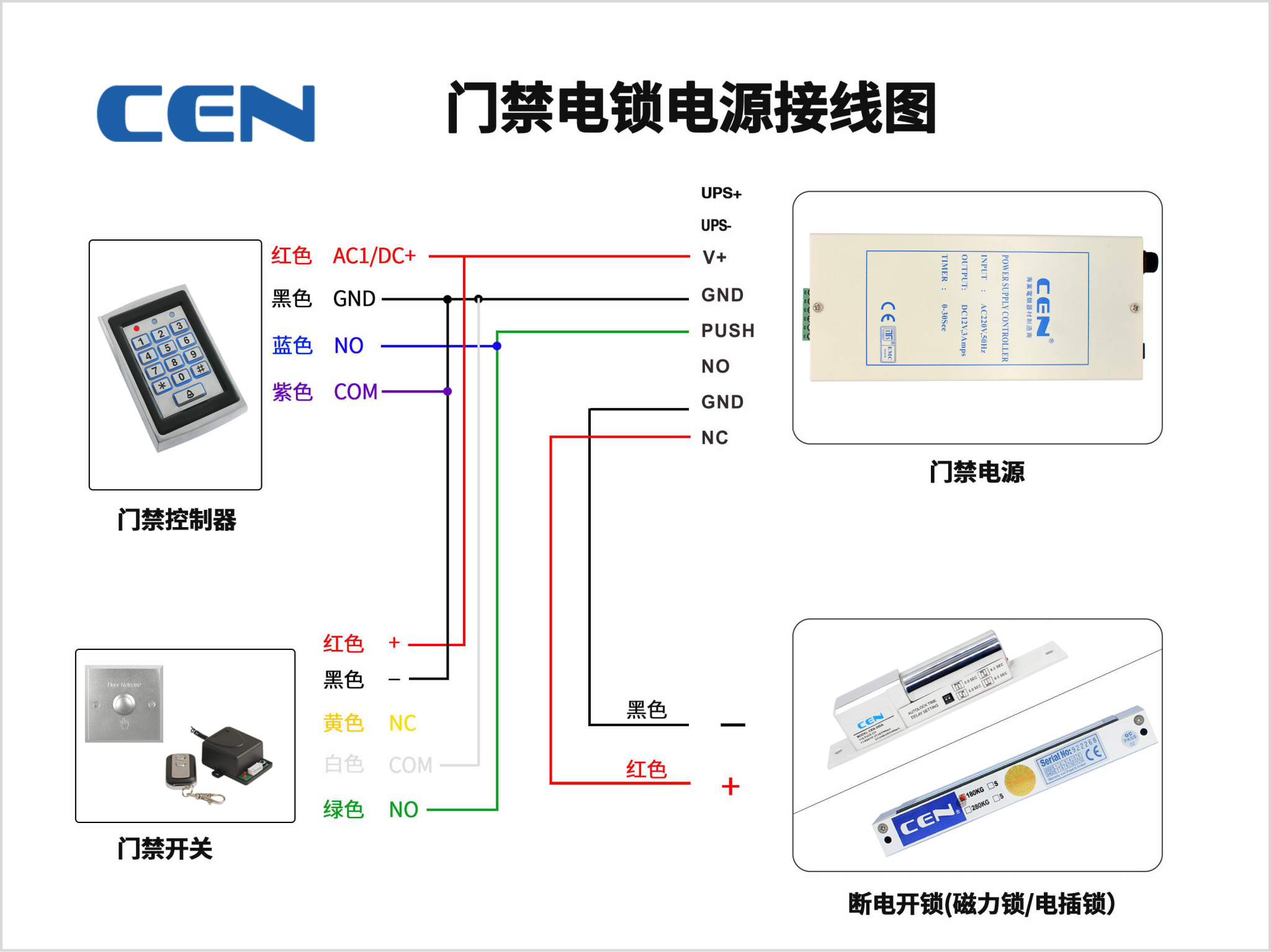 电插锁接线方法 - CEN电锁厂-CEN电插锁磁力锁电锁口阴极锁